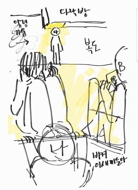 내가 붙여 그려서 못 알아볼까봐 잘라서 올렸는데 여튼 이런 느낌