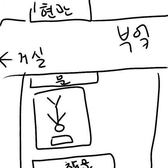 그런말도 있잖아 현관하고 마주보는 방이 안 좋다는 말ㅠ 내 방이 그렇거든 심지어 창문이랑도 마주보고있어 방이 정사각형이라 어쩔수없이 이렇게 자고