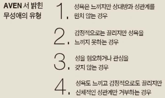 >>365 ㄴㄴ 그런걸로 쉽게 판단할 수 없어 무성애자도 종류가 엄청엄청 다양하고 세분화 되어 있거든