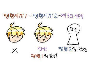미르(알렌): 우웩, 말이 너무 길어서 이해하기 어렵다....뭔가 그림자료 같은건 없어? 무슨 국어 듣기 평가도 아니고 왜 이리 말이 많아! 알