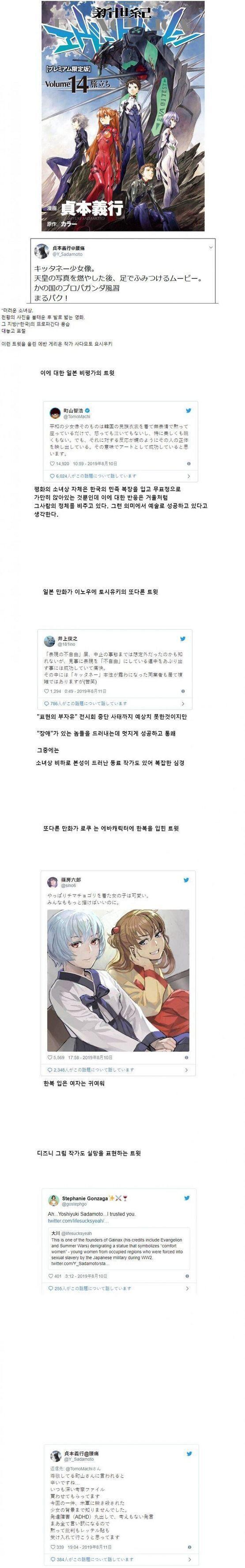 소녀상 발언도 그렇지만 그 뒤에 한 말도 진짜 가관임 다른 작가들이 자기가 한 말 비판하니까 ADHD 핑계대면서 헛소리하더라 이것 때문에 ADH