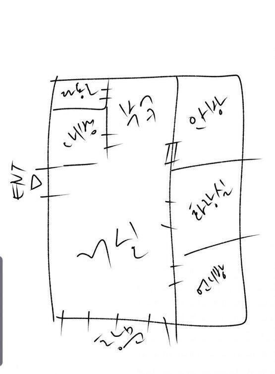 지금은 웃으면서 말할수 있지만 그때 당시엔 굉장히 무서웠어 우리집 평면도를 추가해줄게 사진을보면 이해하는데 좀더 편할거야 이런식으로 되었어 손으