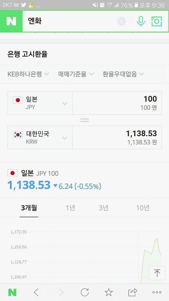 ❣ʟɪsᴛ❣ 5×20 베스트앨범 초회 1 (라센반) /41,600 5×20 베스트앨범 초회 2 (라센반) /32,700 BRAVE blu-ray