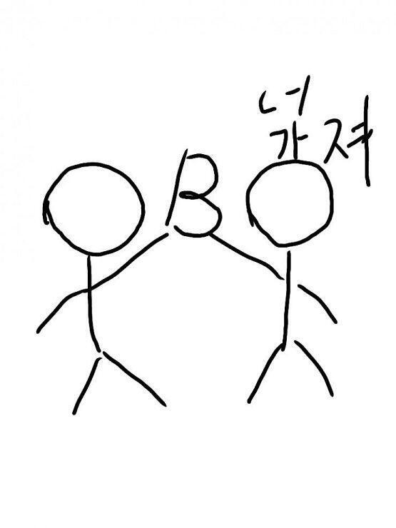 상극판에서 맘에드는 스레를 찾은거시야 뛰고싶고 보고싶은데 그러면 안되는거시야