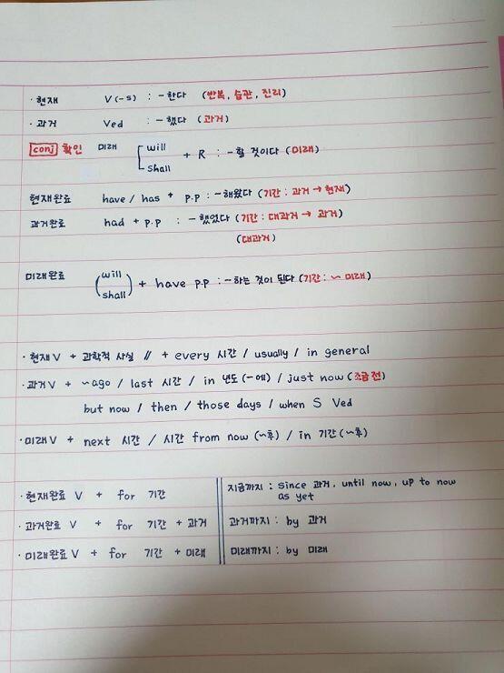 위 - 왼손 필기 아래 - 오른손 필기 내용은 그냥 넘어가주라ㅋㅋㅋㅋ