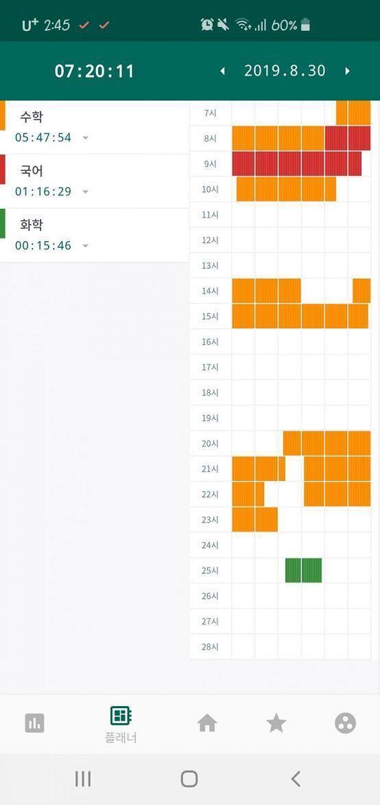 수학만 하다가 내 인생 거덜날 것 같당 ㅎㅎ 아 멘탈 나갔엉 수학 특별히 많이 한 것도 아니고 수특 수완 학원숙제 정도만 한 건데듀 저렇게 걸림