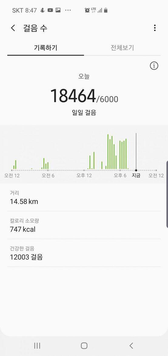 2019년 8월 31일 현재 체중 : 88.55kg 아침 : 육포 50g 2포, 연양갱 2개 점심 : 설빙 빙수 1그릇 저녁 : 구운 계란 4개