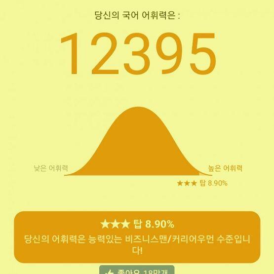 내가 제일 낮네