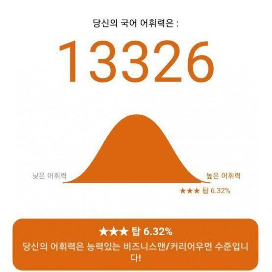 한자나 단위 같은 거 찍은 거에서 얻어걸려야 하는 듯