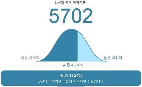 어???????;;;