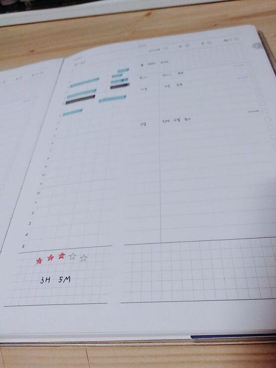 🌙D-66🌙 몸 상태 안좋아서 멘탈 갈린다...ㅠㅠㅠㅠ 저번주 공부 망했고 주말에 원서 넣다가 위시 대학 작년 경쟁률 보고.... 오늘부터 진짜