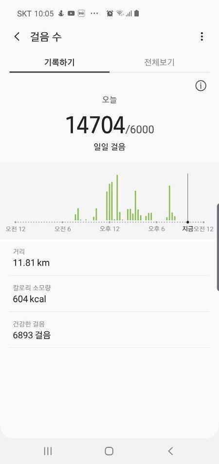 2019년 9월 10일 현재 체중 : 89.0kg 아침 : 유월콩밥 1공기, 두부국 1그릇, 고들빼기김치, 배추김치, 오이양파초절임 점심 : 닭