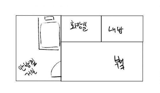 이 꿈을 꾼 시기가 초3? 5? 아무튼 그쯤이였어. 꿈에서는 우리 집 구조가 이런 느낌이었어(사진 첨부할게) 아 ! 참고 안방 문 아래쪽이 현관