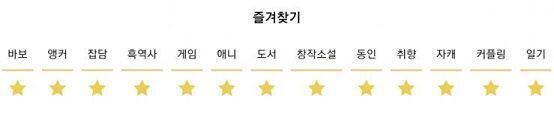 비버가 5레스나 달릴동안 아무도 등판하지 않았다고?