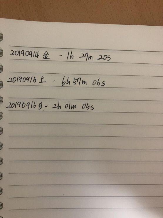 안뇽 오랜만이야! 연휴 5일 중에 이틀 놀고 나머지 3일 공부했어! 스레딕 온다고 해놓고 밤만 되면 죽어버려서 계속 못 왔었네ㅎㅎ 학교 오니까