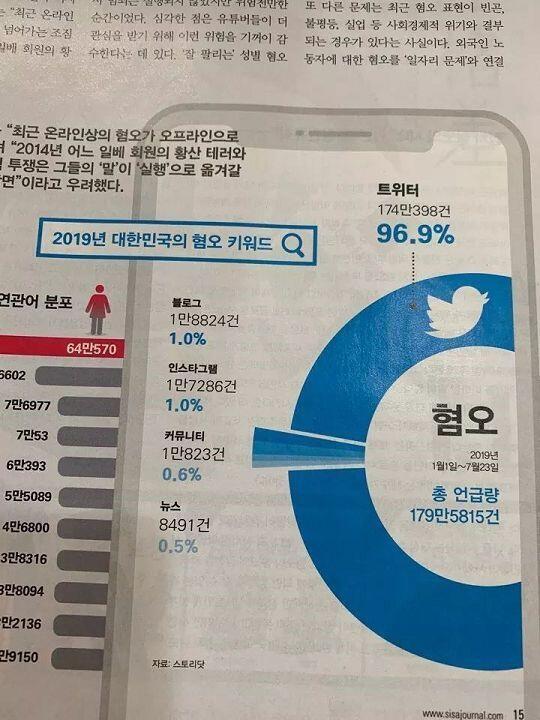 가망없어