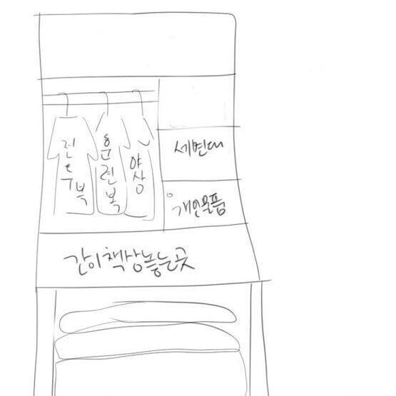 나는 훈련 중 쓰러져서 내 관물대에는 그림과 같이 군장두는곳과 방탄 헬멧두는곳이 비워져있었고 모포, 포단, 매트릭스는 그대로 있었어
