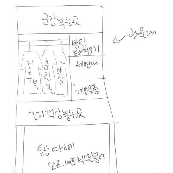 혹시 모를까봐 관물대는 이렇게 생겼었어