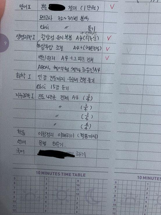 오늘부터는 시험까지 얼마 안남은 관계로 시험범위에 들어가는 모든 과목 내가 공부 잘 했는지 혼자 오픈북 안하고 에이포 용지 새거에 노트정리 중이