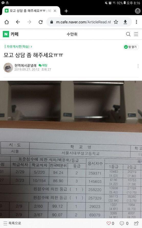 이거... 니친구 아니야?