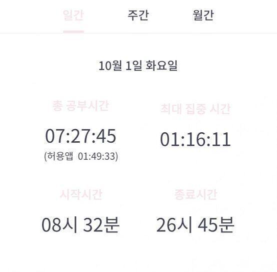 짠 오늘 되게 많이 했지??? 히히 오늘은 좀 뿌듯하다 앞으로 더 열심히 공부해보려구!!! 이제서야 공부에 재미 들렸다ㅎㅎ 내일도 열심히 달려볼
