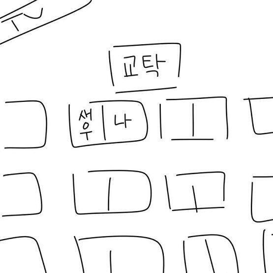 우리반에 인싸 남자애가 있었어. 진짜 반 전체 남자애들이랑 짱친 먹은 뚱뚱한 애임. 평소에 음담패설도 자주하는데 왜 친구가 많은지 모르겠지만..