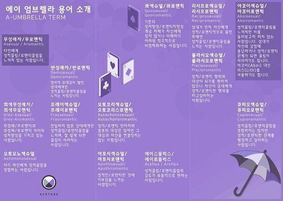 아코이로맨틱 아냐?