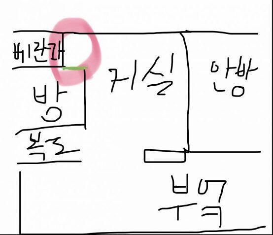 근데 거기에 한 쪽 벽(사진 첨부했어)에 갑자기 샛노란 문? 같은게 생기더라고. 근데 흔히 우리가 아는 열도 들어가는 문이 아니라 뚫려 있는 문