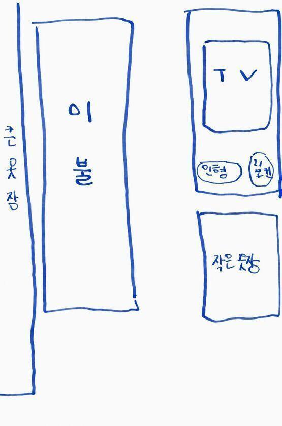 요게 고당시 내가 자던 방 구조야.