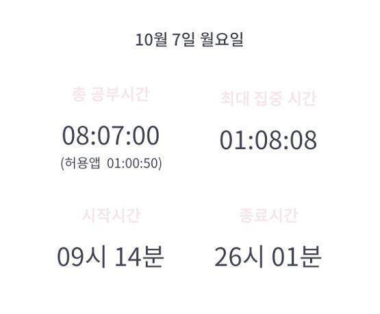 악 어제 깜빡 잊고 못 왔어!! 오늘 시간 좀 남아서 어제꺼 올리고 갈게ㅎㅎㅎ 다시 열공빡공할게 이따 봐 레스주들 오늘도 기분 좋은 하루 보냈으