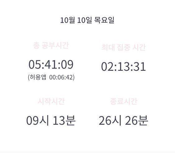오늘은 정말 만족스럽지 못 해 ㅠㅠㅠㅠㅠ 공부 하나도 안 하고 친구들이랑 놀고 먹고 유튜브 보고... 내일부터 다시 또 빡공한다ㅠㅠㅠ 프랑스어랑