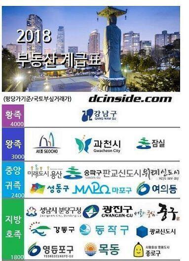 송파구 중앙귀족인데;; 거여 꼽사리 가능?