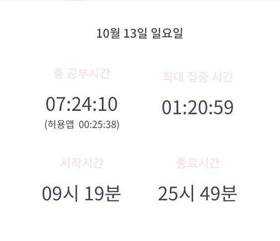 시험기간 되니까 매일 오는데 한계가 있어ㅠㅠㅠㅠ 화요일날 드디어 시험인데 내일부터 진짜 정말 미친 듯이 빡공해보려고 해! 말만 이렇게 하는 거겠