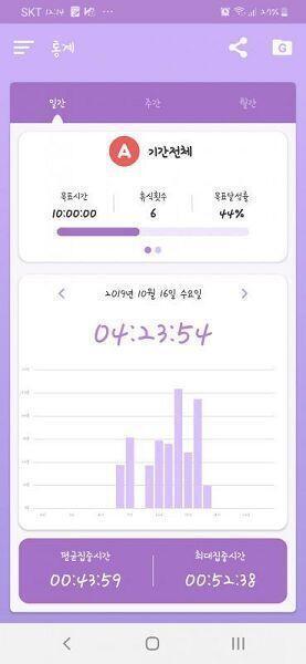 🌌D-29🌌 집 와서 공부하려고 했는데 치킨 먹고 놀았다..ㅎㅎ 앞자리수 3 깨졌는데 뭐 하는지... 진짜 한달이야 빡세게 공부하자ㅠ