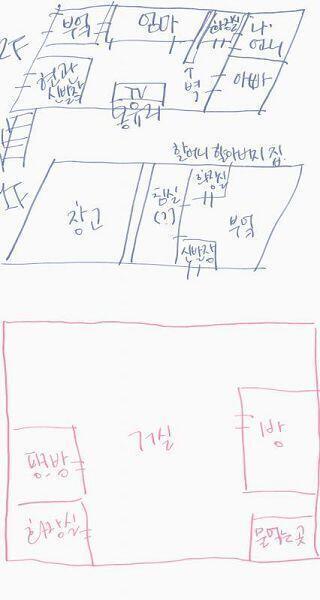 위가 옛날에 살던 집이고 아래가 꿈에 나왓던 집! 꿈에 나왔던 집은 문을 밀어서 치워버리는 게 가능했고 방이 그림보다 더 많았어. 옛날 집은 직