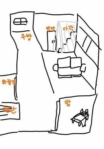 이해가 될진 모르겠지만 우리 집 구조였어. 그러니까, 내 방문을 열면 다락방으로 올라가는 계단이 보이는 구조였지.