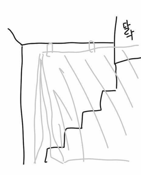 대충 이렇게