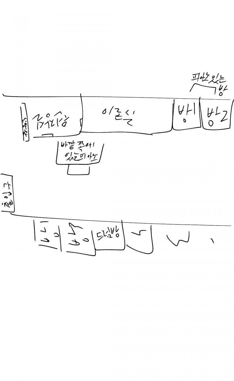 일단 그때 피어노 학원 구도를 전개한다면 이렇게 생겼었는데