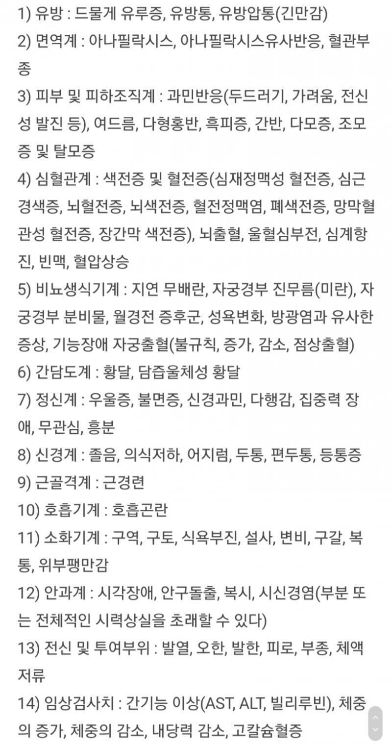 참고로 이건 내가 먹는 약 부작용이야