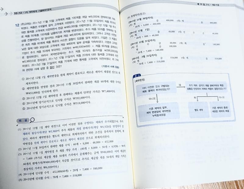>>12 레스 쓴 사람이야. 이건 내가 갖고 있는 2019회계사, 세무사 1차 시험대비 문제집인데 1차면 보통 1년정도 준비해서 따. 혹시 관심