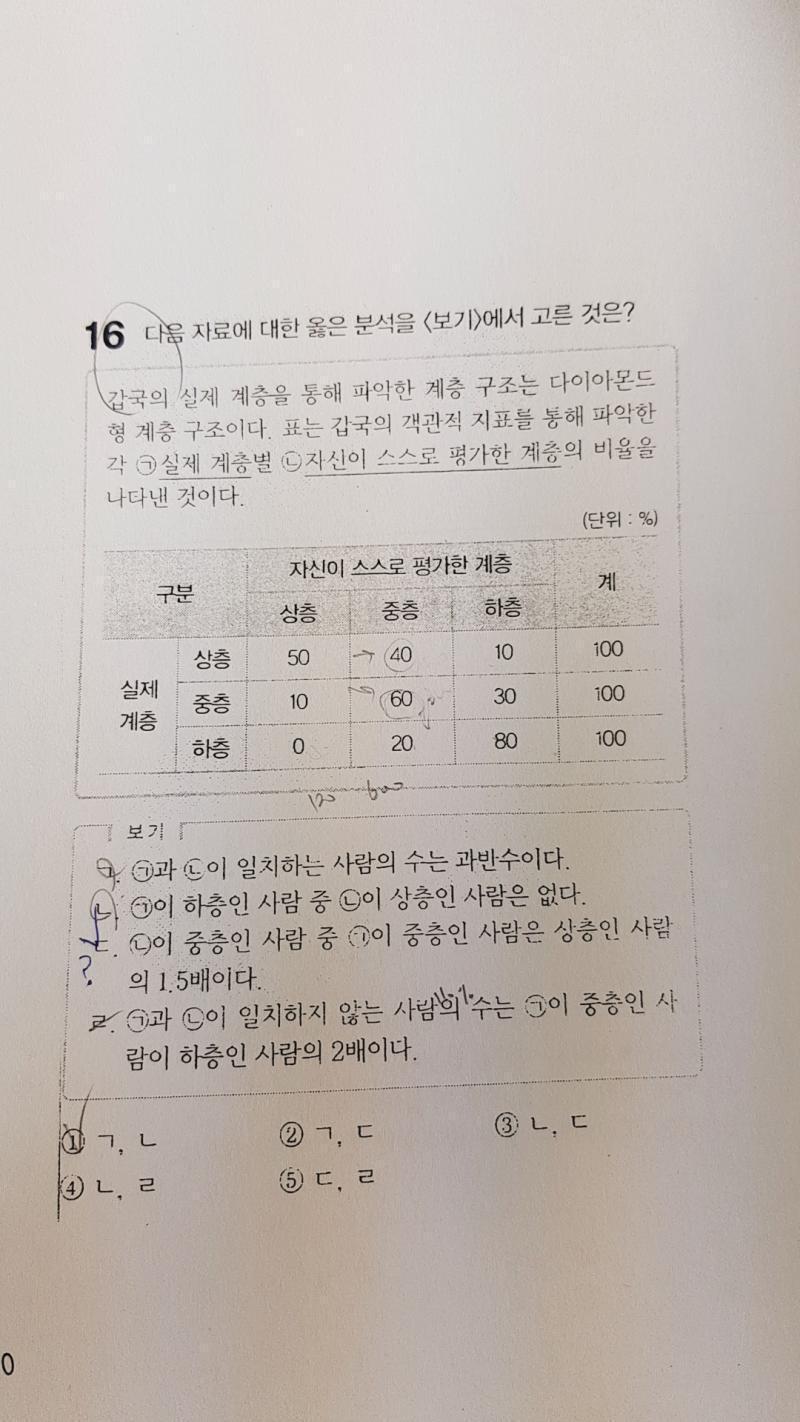 사문... 물어봐도 되니 답은 알겠는데 ㄷ, ㄹ이 왜 틀렸는지 모르겠어
