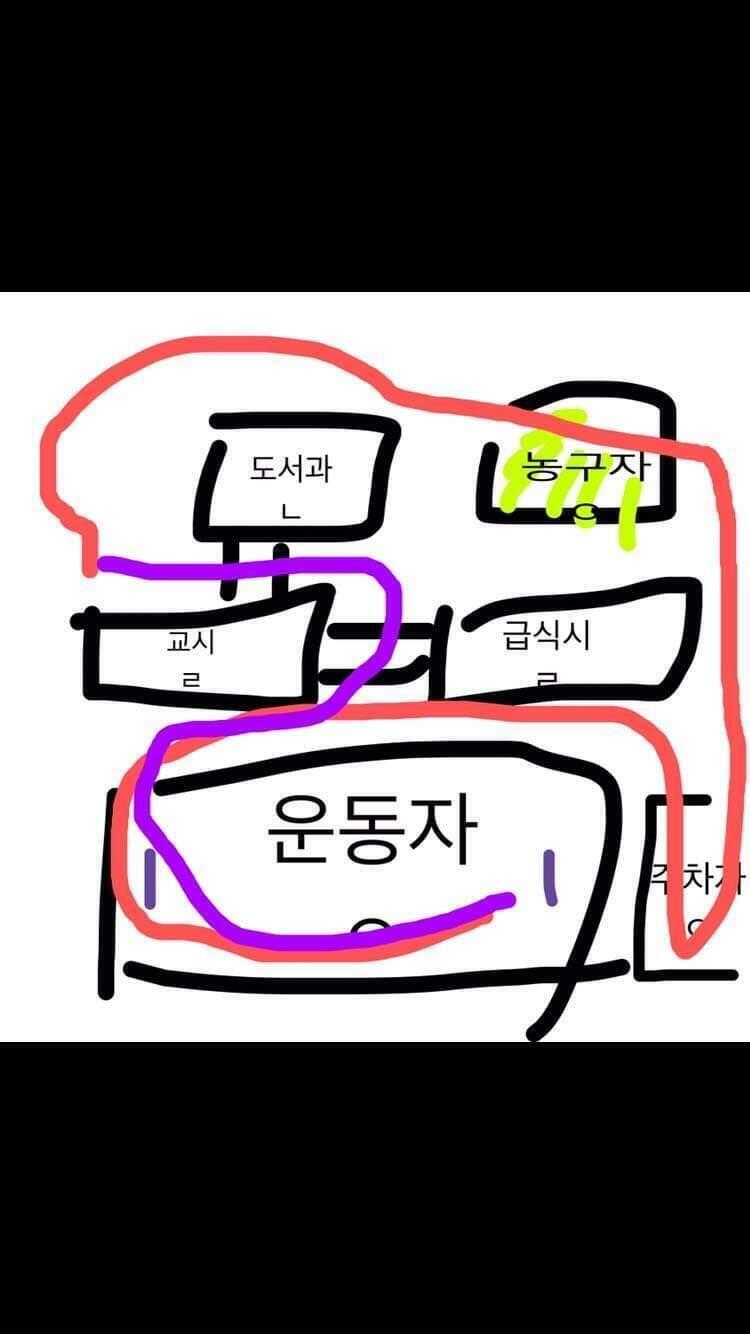 코스는 이거야