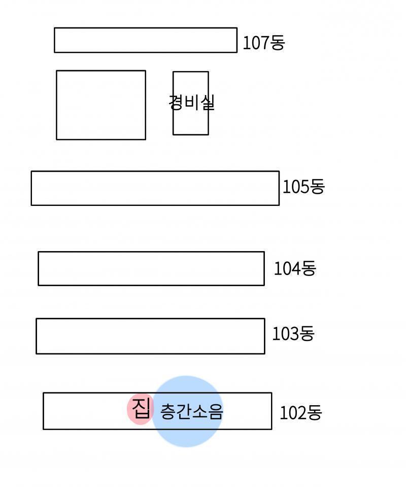 고마워!! 일단 우리 아파트 경비아저씨 바깥으로 잘 안나오시고 애들 싫어하셔서 누가 사는지는 모르실 것 같아. 언제한번 소리 크게날때 층간소음을