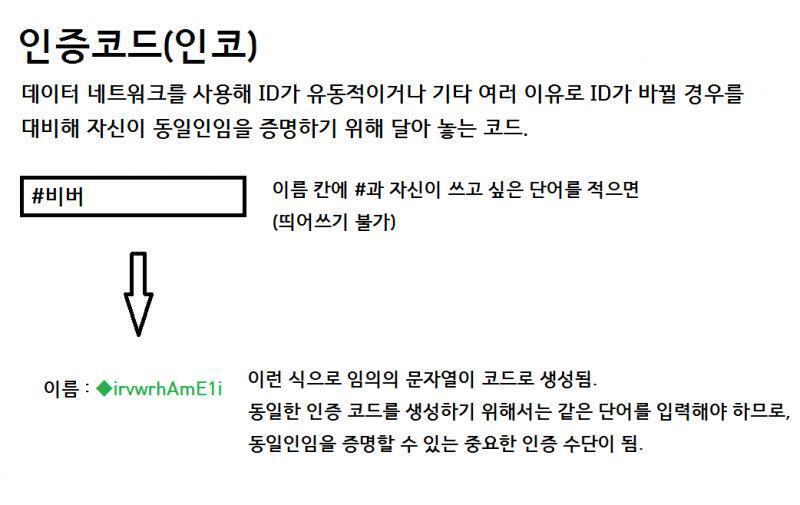 인증코드의 이해