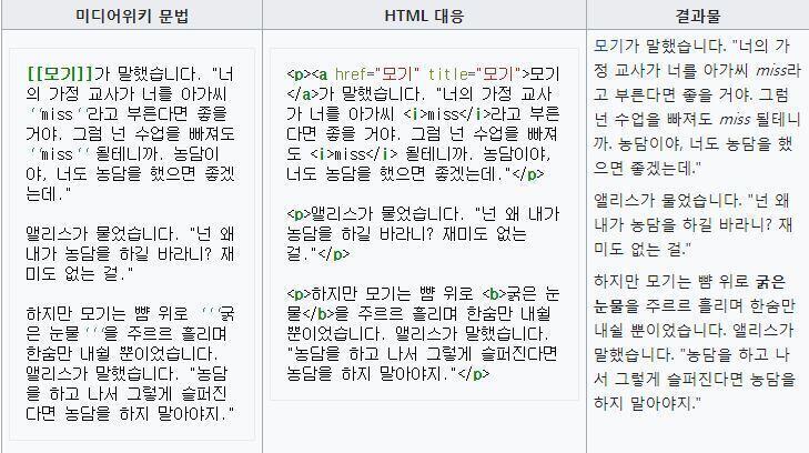 "횟집가서 저거 쓰고 왜 안쫄깃하냐고 따져야 함" 매직카드에 대한 반응