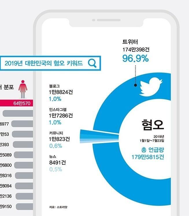 >>439 거긴 "진짜"잖아