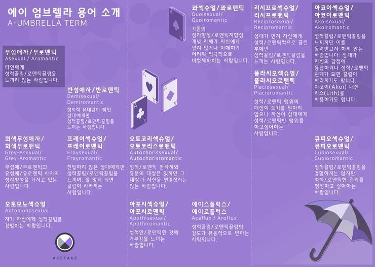 플라시오 로맨틱은 이거 참고하면 돼