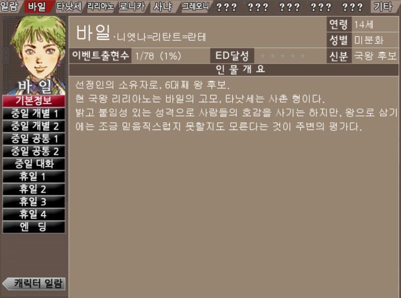 예를들어 바일의 이벤트 일람을 눌러보면 이렇게 소개가 있어! 지금은 프롤로그에서 첫만남 외에 아무 이벤트를 안 본 상태다보니 인물 개요가 저렇게