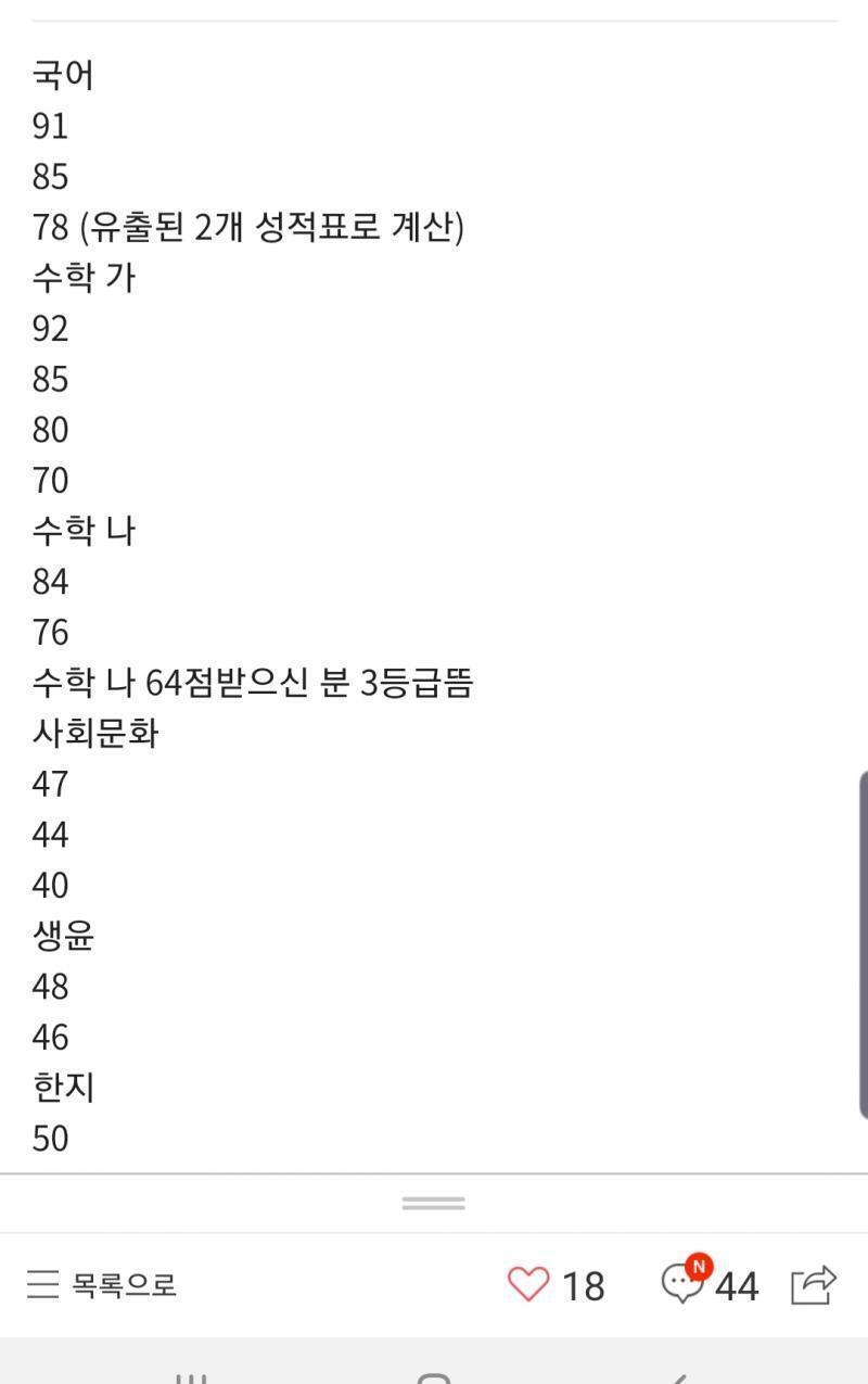 지금까지 인증된 등급컷