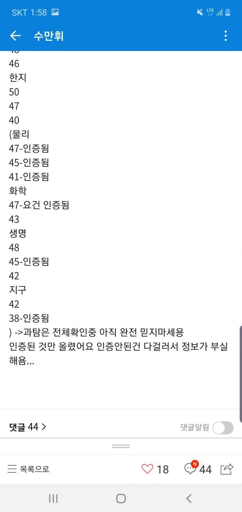 지금까지 인증된 등급컷